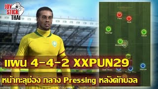 แผน FIFA Online 3  แผน 442 XXPUN29 หน้าทะลุช่อง กลาง Pressing หลังดักบอล [upl. by Airdnaxila270]