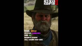 Evolution of uncle rdr2 reddeadredemption reddeadrevolver shorts edit foryou [upl. by Cirded]