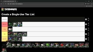 Moto Project Trackday tierlist [upl. by Wiatt]