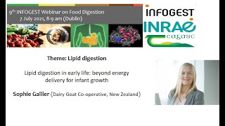 9th Infogest Webinar on Food Digestion [upl. by Grosz505]