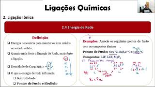 TI  Ligações Químicas  Parte 3 [upl. by Aicilehp]