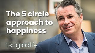 The 5 circle approach to happiness [upl. by Eniamzaj]