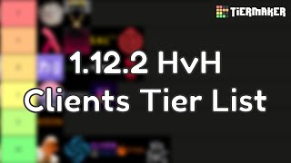 1122 HvH Clients Tier List [upl. by Polash]