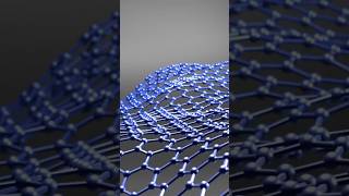 Graphene and its uses ⚛️🔬☣ [upl. by Neslund]