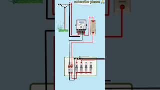 6 Way MCB Box Connection  Distribution BoxWiring Connection shorts 6 way mcb box connection [upl. by Strander]