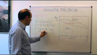 23  MSE104  Calculating phase fractions lever rule [upl. by Etnelav]