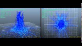 Water Explosion Bomb Test Realflow [upl. by Aneleiram]