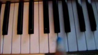 How to play In a Gadda Da vida on piano [upl. by Thetos]