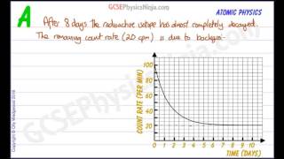 Half Life Graph Calculation with Count Correction  GCSE Physics [upl. by Pani]