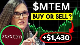 MTEM Stock MASSIVE UPDATE targets and alerts MTEM stock trading life insurance for mums [upl. by Osric]