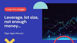 Leverage lot size not enough money [upl. by Newfeld]