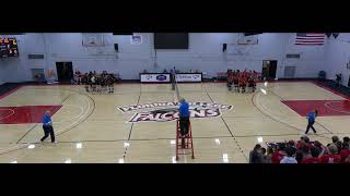 Florida College vs Doane University Womens College Volleyball [upl. by Posner]