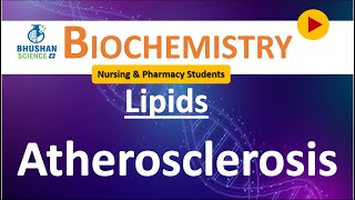 50Atherosclerosis  Lipid Metabolism  Biochemistry  Bhushan Science [upl. by Silletram]