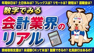 【会計事務所】数字で見る会計業界の働き方！！年間休日は？土日休みは？フレックスは？リモートは？時短は？退職金は？資格取得支援は？未経験OKって本当？副業できるの？社員旅行があるの？ [upl. by Eissirhc]