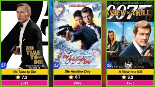 James Bond 007 All Movies List  SRRehmanwzr [upl. by Lednik]