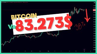 🔴 Bitcoin Bajara a los 83k a Buscar Liquidez [upl. by Ellekram]