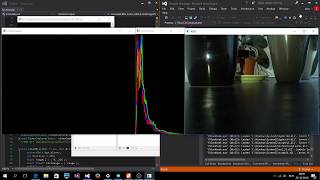 Movement Detection and Tracking Opencv C Embedded Visual Design [upl. by Prisilla]