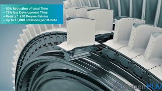 Siemens uses AM to create a turbine blade with internal cooling channels and improved efficiency [upl. by Benito]