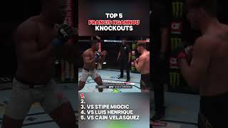 Top 5 Francis Ngannou Knockouts  The Fight Club [upl. by Lavona321]