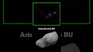 On 27th January Asteroid 2023 BU Passed Earth At A Distance Of Just 3600km [upl. by Imotas530]