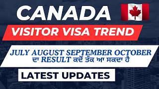 Canada Visitor visa। Canada Tourist Visa। Canada Visitor visa update 2024। Processing Time [upl. by Nylirrehs]