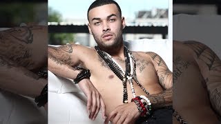 Americas Next Top Model Don Benjamin Photo Shoot [upl. by Troyes]