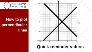 Perpendicular to line y  2x  6 on a graph  GCSE maths level 6 [upl. by Rafat94]