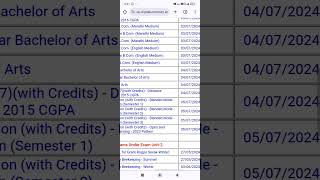 ycmou may June 2024 exam result declared as on and till date05 July 2024ycmou summer 2024 result [upl. by Salahi]