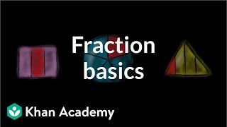 Fraction basics  Fractions  3rd grade  Khan Academy [upl. by Aicilav]