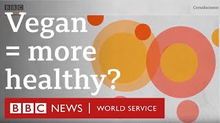 Is a vegan diet better for your health  BBC World Service CrowdScience podcast [upl. by Elyc]