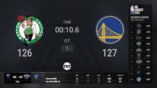 Boston Celtics  Golden State Warriors NBA Live Scoreboard  NBA on TNT [upl. by Aizirk681]