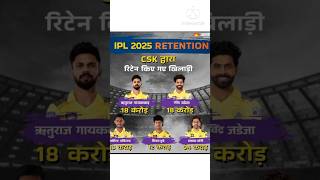 Ipl retention player list 2025 cricket ipl sports trending [upl. by Geminius]