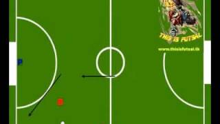 LE PARALLELE calcio a 5  FUTSAL THE PARALLEL  wwwthisisfutsaltk [upl. by Wolsky247]