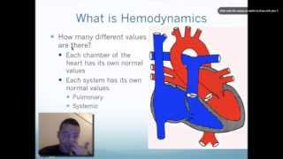 Hemodymanics  Lecture 1  What is Hemodynamics [upl. by Rogers]