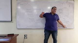 Microprocessor Design and Architecture  Lecture 4 CCSED 26 [upl. by Dorie961]