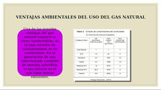 Endulzamiento del gas natural [upl. by Yessac]