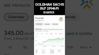 Pricol Share Bulkdeal by Goldman Sachs Shorts ytshorts Sharebazar [upl. by Antonin]