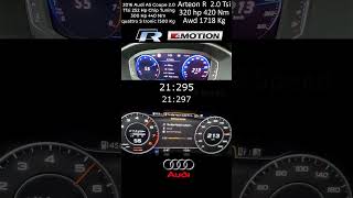 Hız denemesi  Yarışı Top Speed 2023 VW Arteon R Line 320 Hp VS Audi A5 Coupe 20 Tfsi 0255 Race [upl. by Asir104]