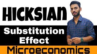 09 Hicksian substitution effect  in Hindi   By Hardev Thakur [upl. by Perry]