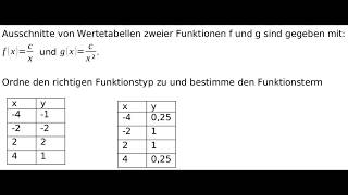 Gebrochenrationale Funktionen Wertetabelle und Funktionsterm [upl. by Gurias]