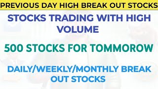 30 August 2024 top volume stocks break out stocks [upl. by Furlani34]