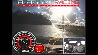 Everyman Racing Prestwold Driving Centre [upl. by Ahsiaa]