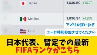 【朗報】日本代表、暫定FIFAランキングの順位をまたしても上げる [upl. by Retla]