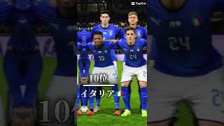 最新公式fifaランキングサッカーfifaランキングショートテンプレート [upl. by Hoagland]