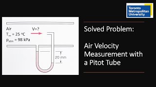 Solved Problem Measurement of Air Velocity with a Pitot Tube [upl. by Frankel]