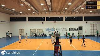 Campionato pallavolo maschile seria C MONTORIO VS KIOENE PD [upl. by Slen]