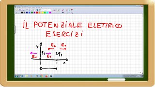 il potenziale elettrico esercizi [upl. by Lashonde]