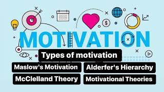 Motivation Motivational TheoriesMaslows Motivation TheoryAlderfers Hierarchy McClelland Theory [upl. by Sefton910]