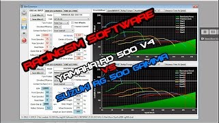 BIKE DYNAMICS  RD 500 115 rwhp Vs Naked RG 500 105rwhp [upl. by Eelsel]