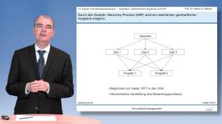 Episode 3 Ganzheitl Vergleiche amp Analytic Hierarchy Process Kapitel 13 Innovationsbewertung III [upl. by Yehus136]